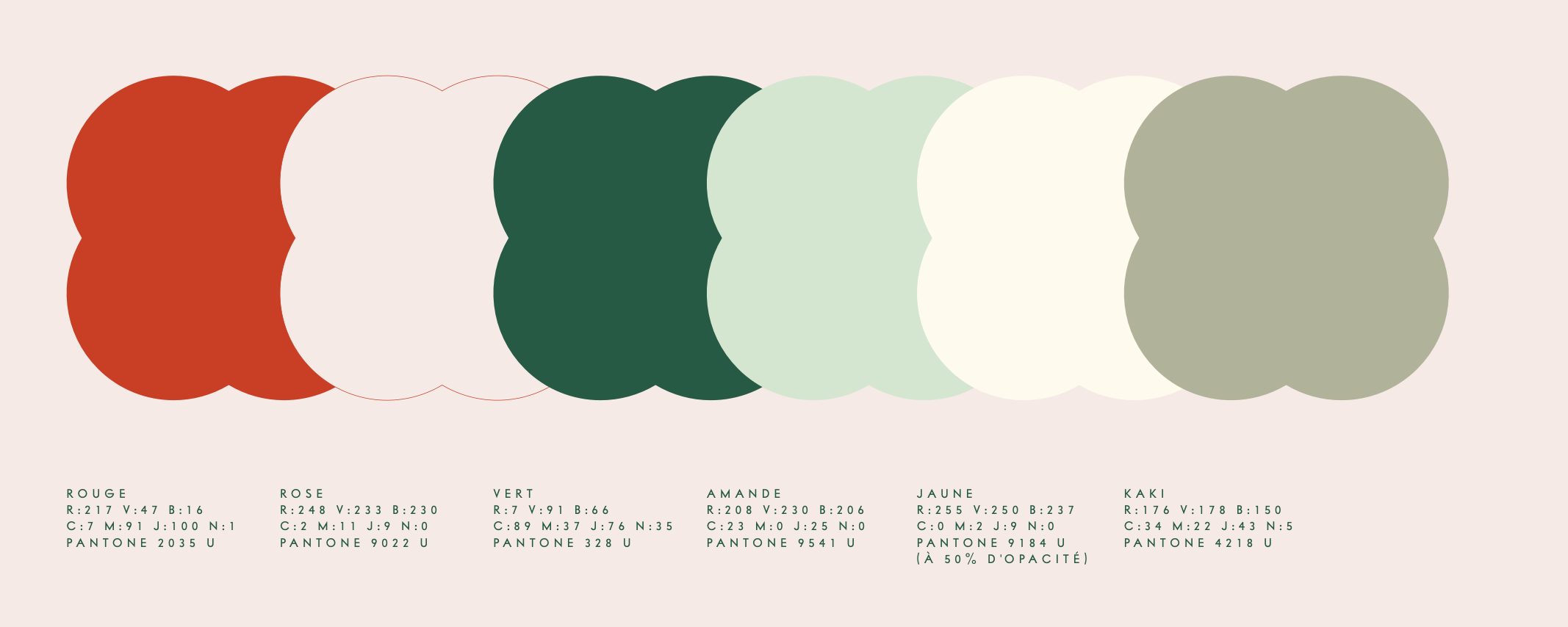 Louie colour palette — rouge, rose, vert, amande, jaune, kaki